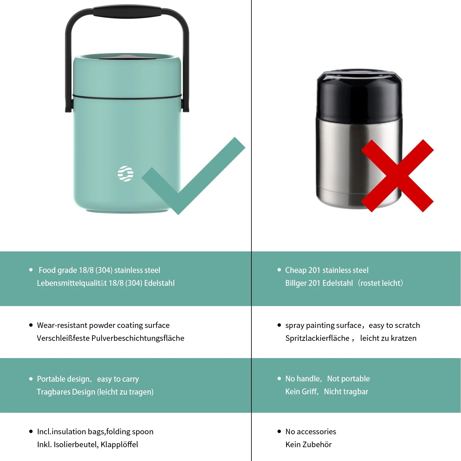 Boîte à déjeuner en acier inoxydable, pots alimentaires à 3 niveaux, contenants alimentaires portables grande capacité